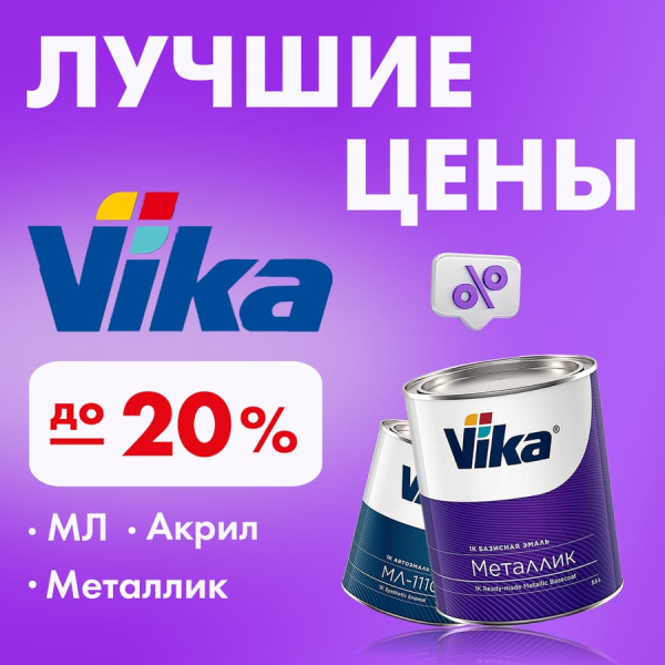 Лучшие Цены на Краски VIKA!